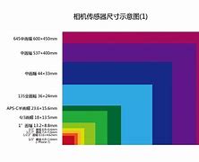 exceedbeyond区别 excluding和except区别 