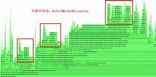 coredump和heapdump区别 heap dump file created