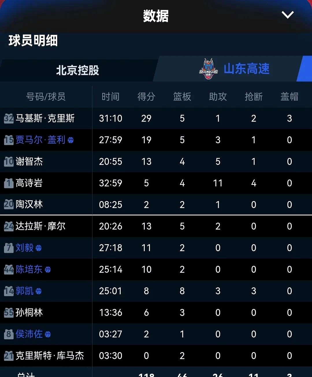 都灵在主场抢分，提升了球队排名的简单介绍