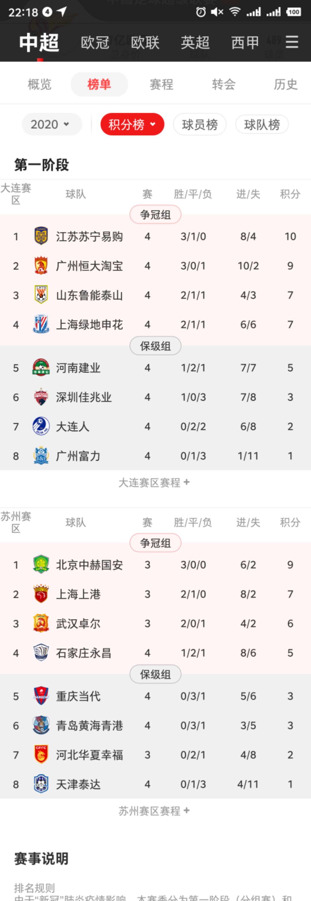 关于青岛黄海主场顽强战平对手,延续不败纪录的信息