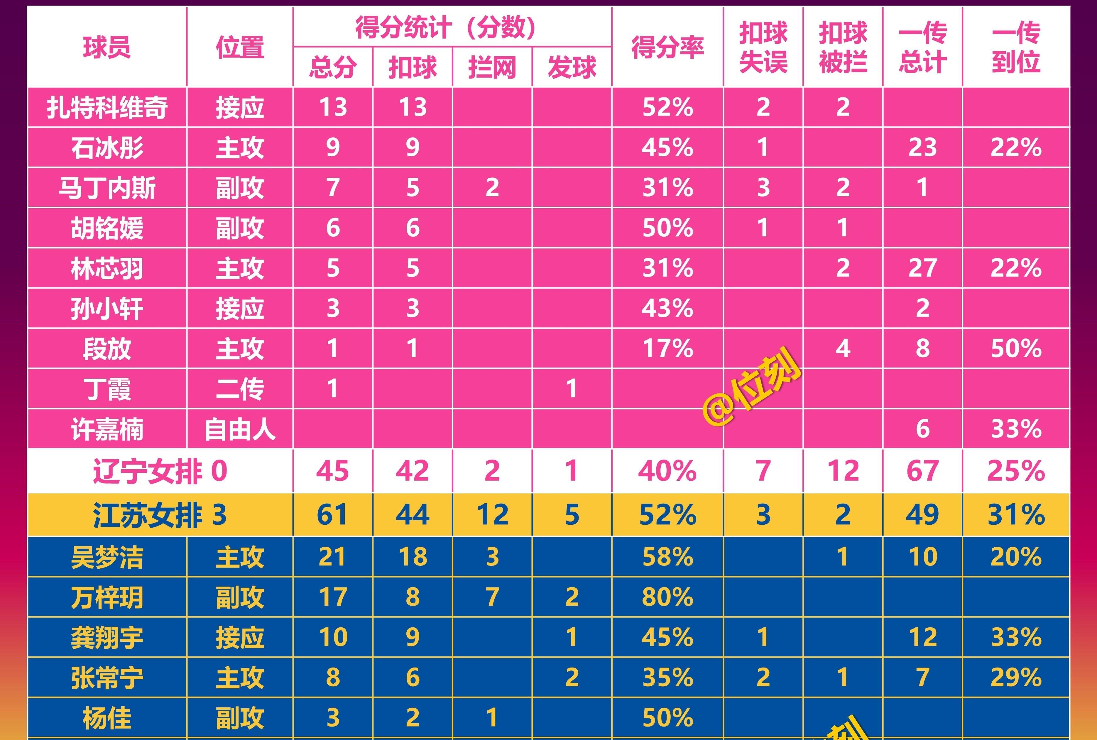 江苏队惨遭连败,冲击季后赛资格受挫的简单介绍