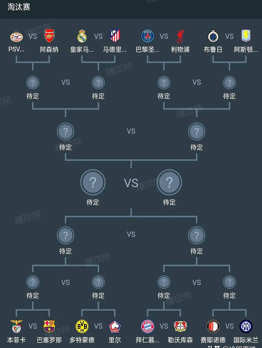 关于欧洲豪门球队的搏斗,冠军宝座将属于谁?的信息