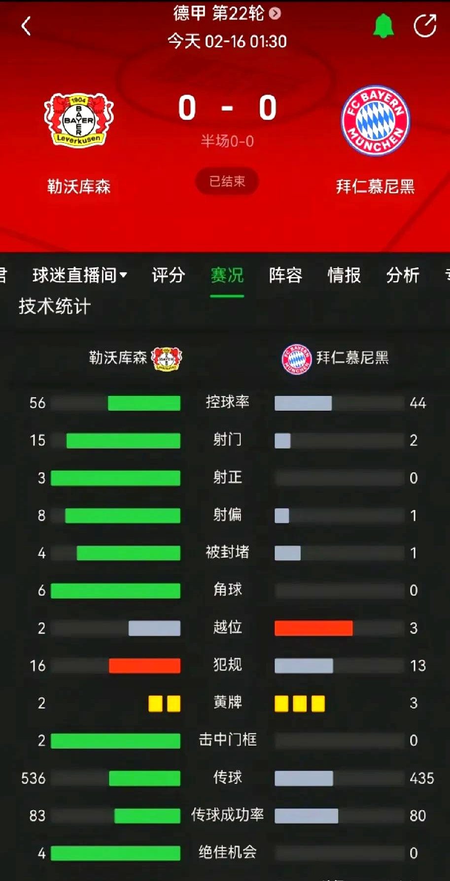拜仁慕尼黑再获胜利,高居积分榜首的简单介绍
