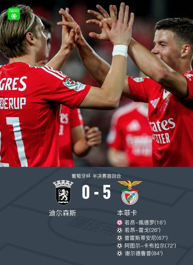 葡萄牙晋级半决赛，困难重重迎接奥朗日挑战的简单介绍