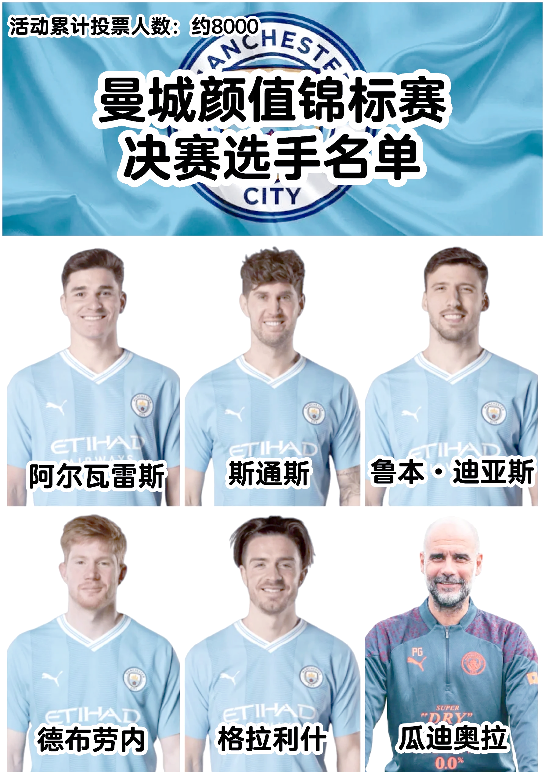 包含曼城连取五胜,小组榜首稳固晋级注定的词条