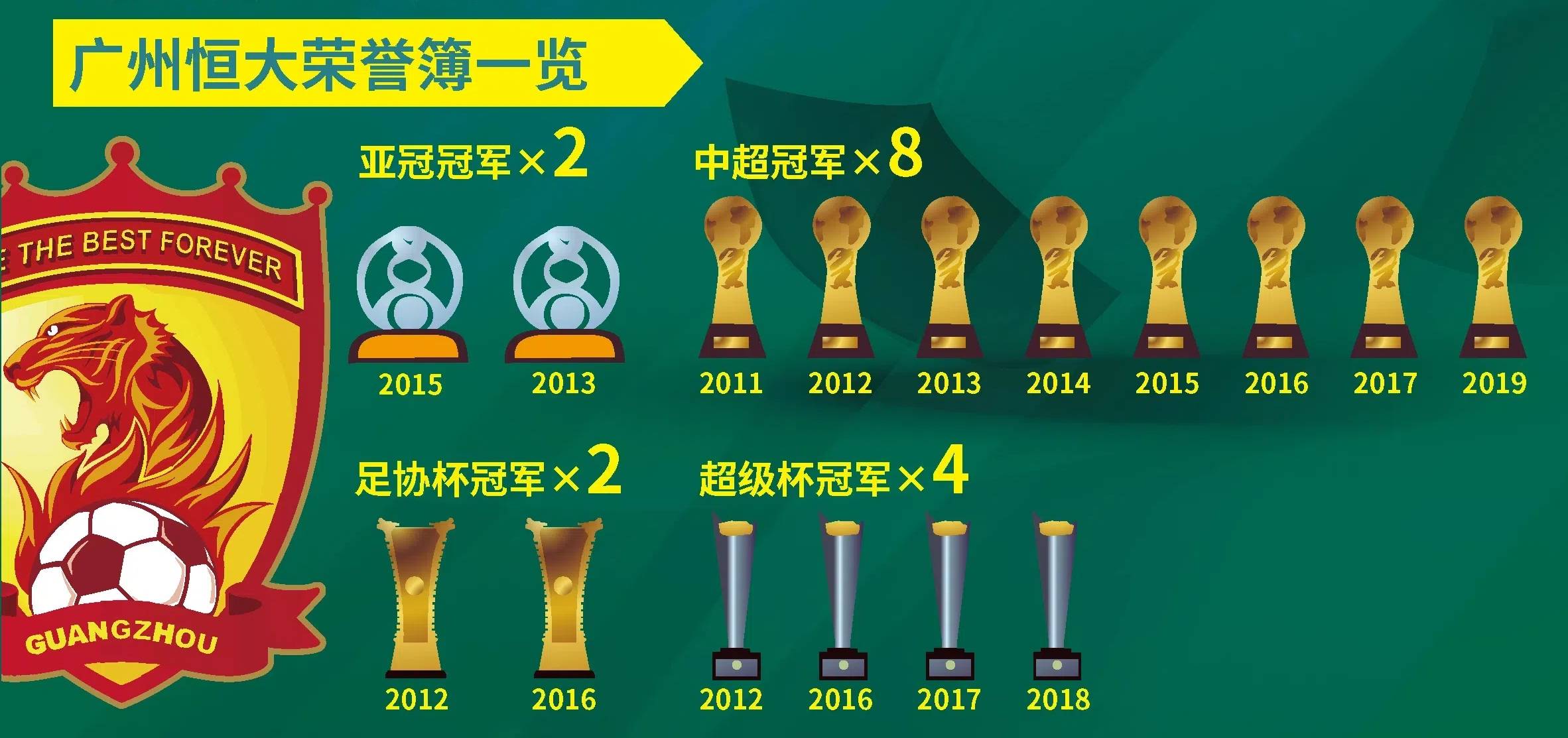 恒大客场挑战申鑫,目标获得比赛胜利